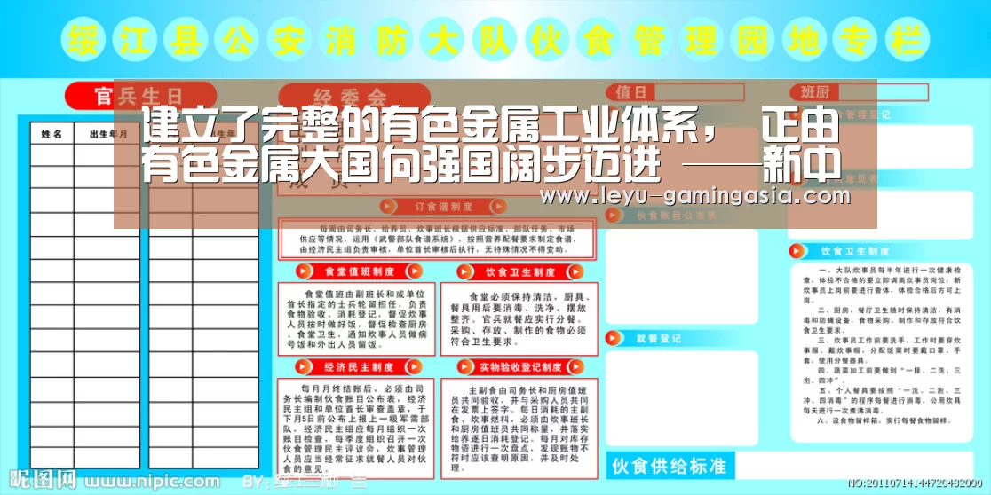建立了完整的有色金属工业体系, 正由有色金属大国向强国阔步迈进 ——新中国成立70年有色金属工业取得辉煌成就“乐鱼足球竞猜”(图1) 乐鱼体育平台